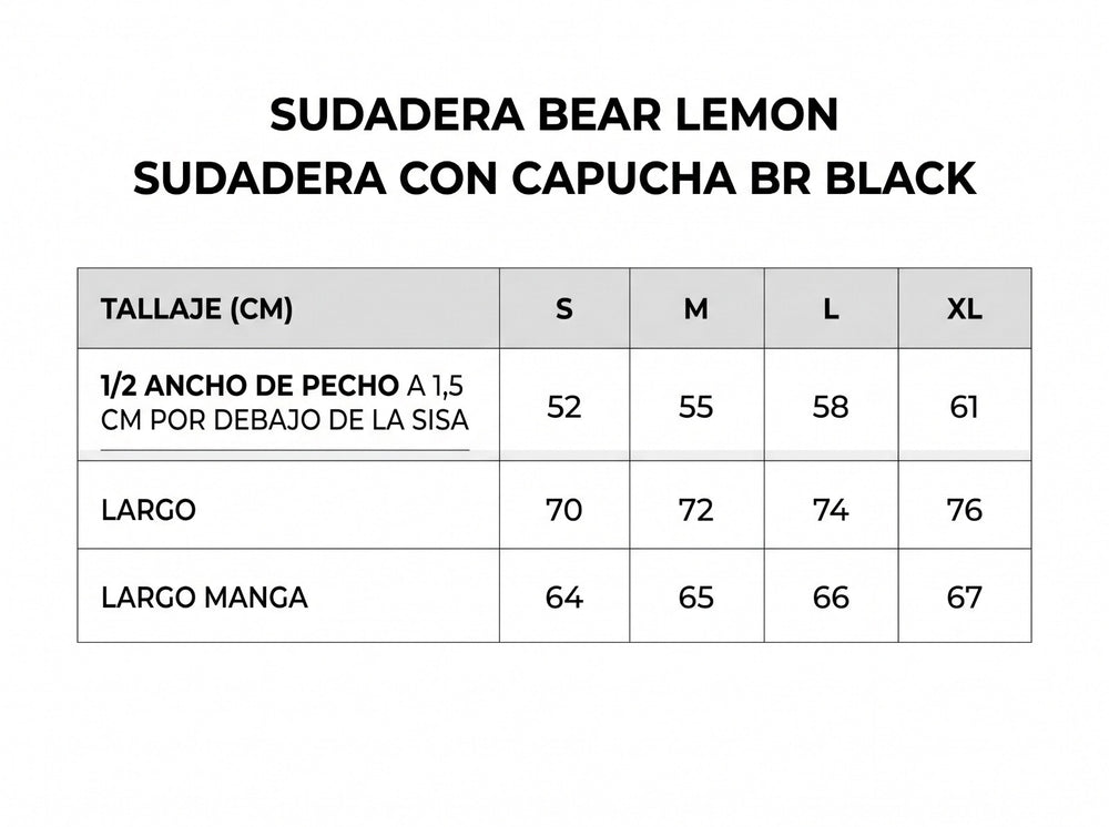 Guía de tallas