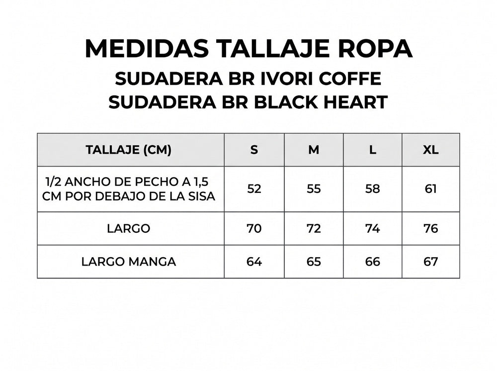 Guía de tallas